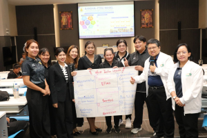 โครงการพัฒนาศักยภาพครูประจำการและครูพี่เลี้ยงให้มีคุณลักษณะของ Strong Teacher
